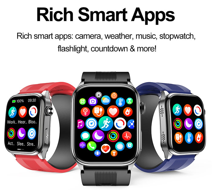 Medical-Grade Smartwatch Devices