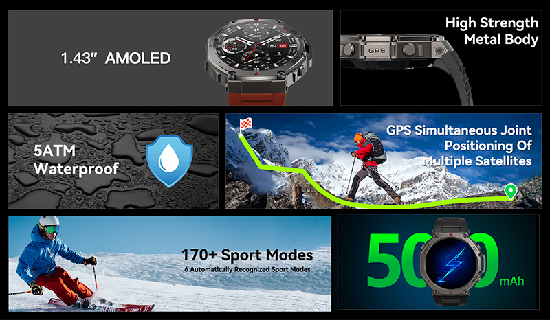 GPS Sport Watch