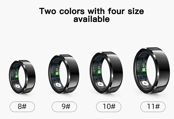 Bluetooth Low Energy (BLE) Smart Ring Guide