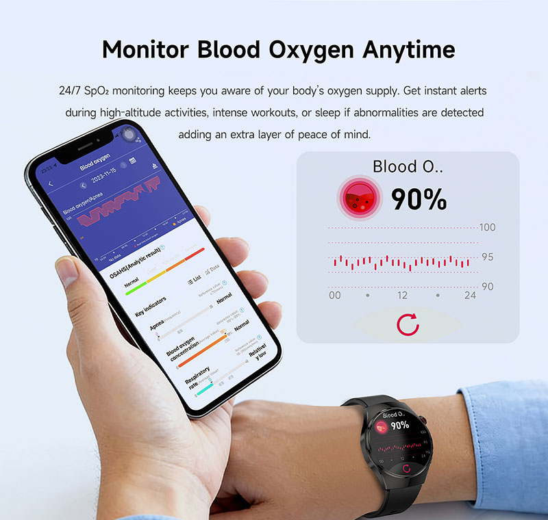 Smart Watch with Blood Pressure and Heart Rate Monitor
