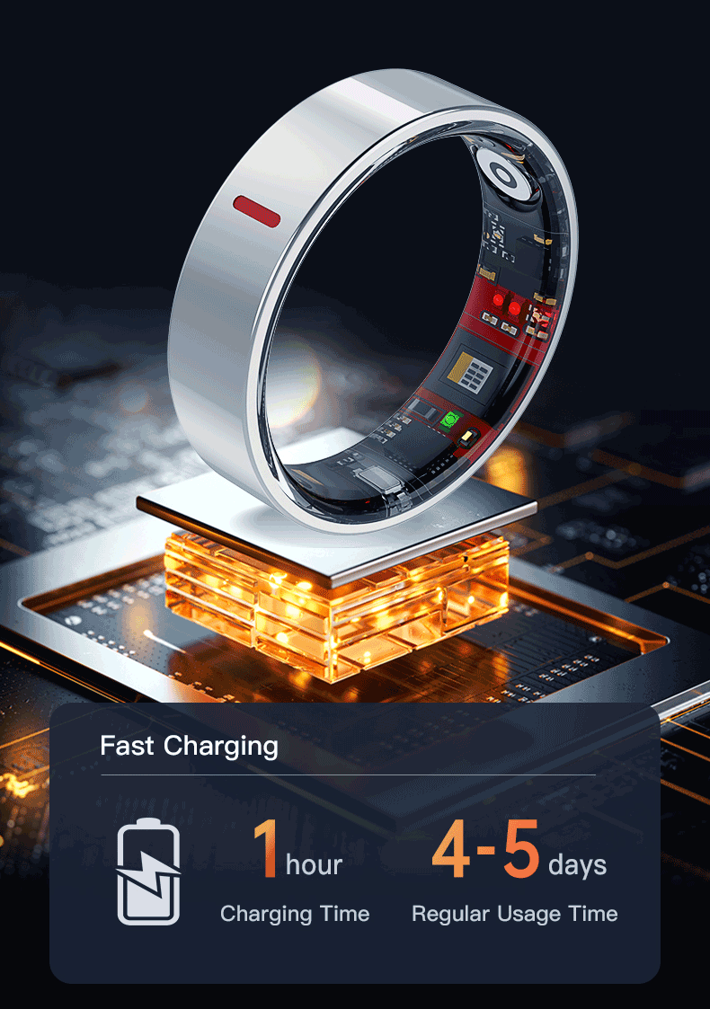 Smart Ring Prototype Development