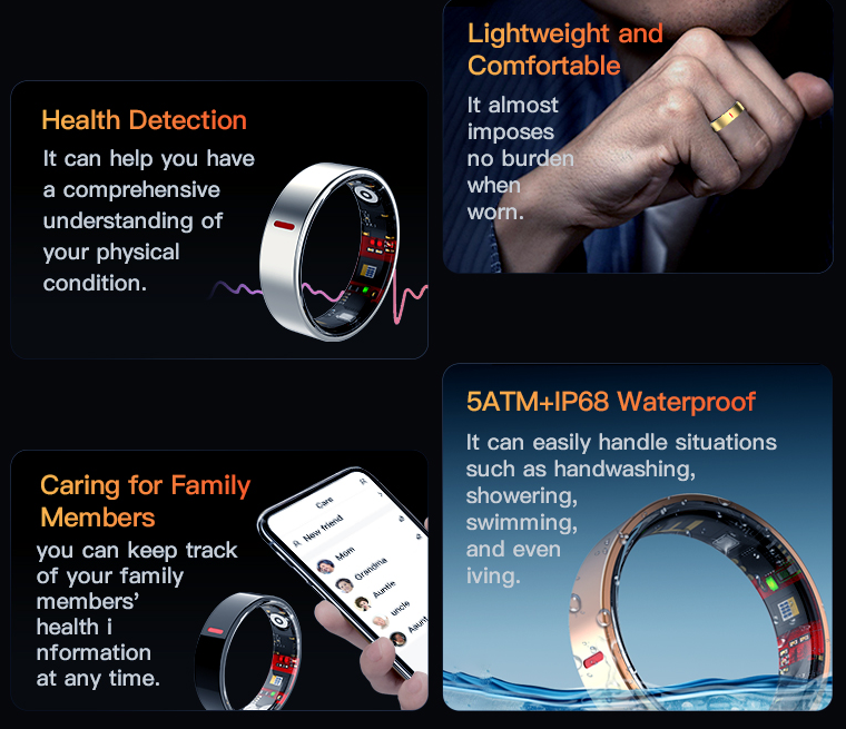 Medical Smart Ring Manufacturer Medical Smart Ring Manufacturer