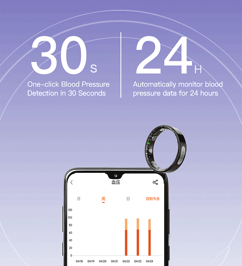 Health Monitoring Smart Ring OEM