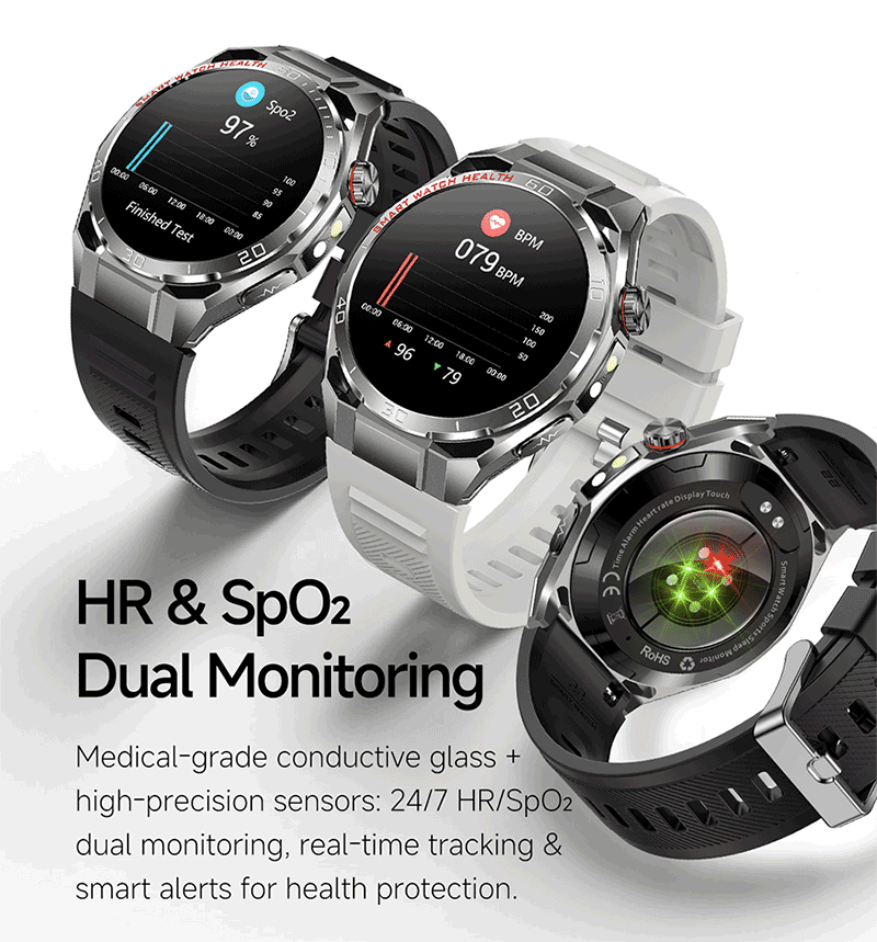 Custom Smartwatch & Smart Ring Manufacturer | OEM/ODM Wearable Device Supplier