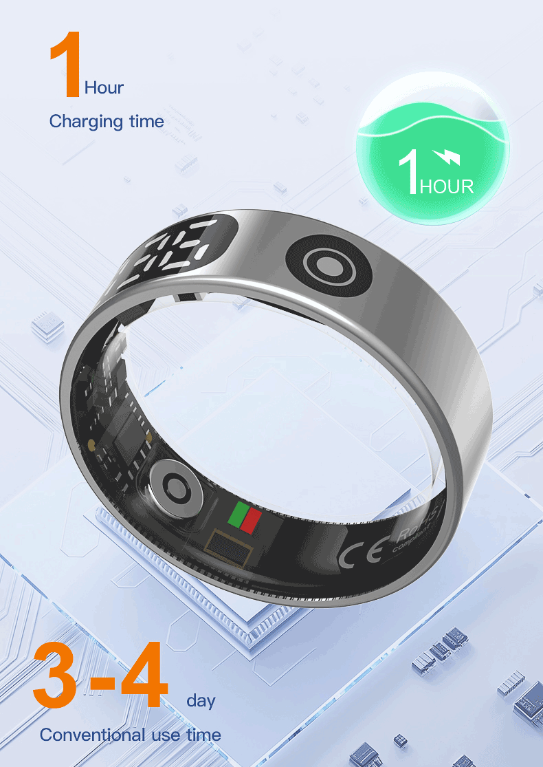 Custom Smartwatch & Smart Ring Manufacturer | OEM/ODM Wearable Device Supplier
